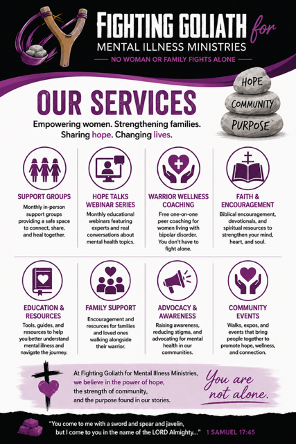Services offered by Fighting Goliath for Mental Illness Ministries, highlighting support groups, educational resources, and wellness coaching to empower women and families.